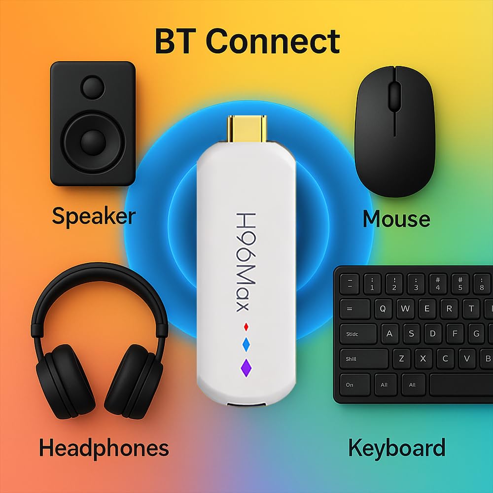 4K Ultra HD Media Player WiFi6 16GB D4321