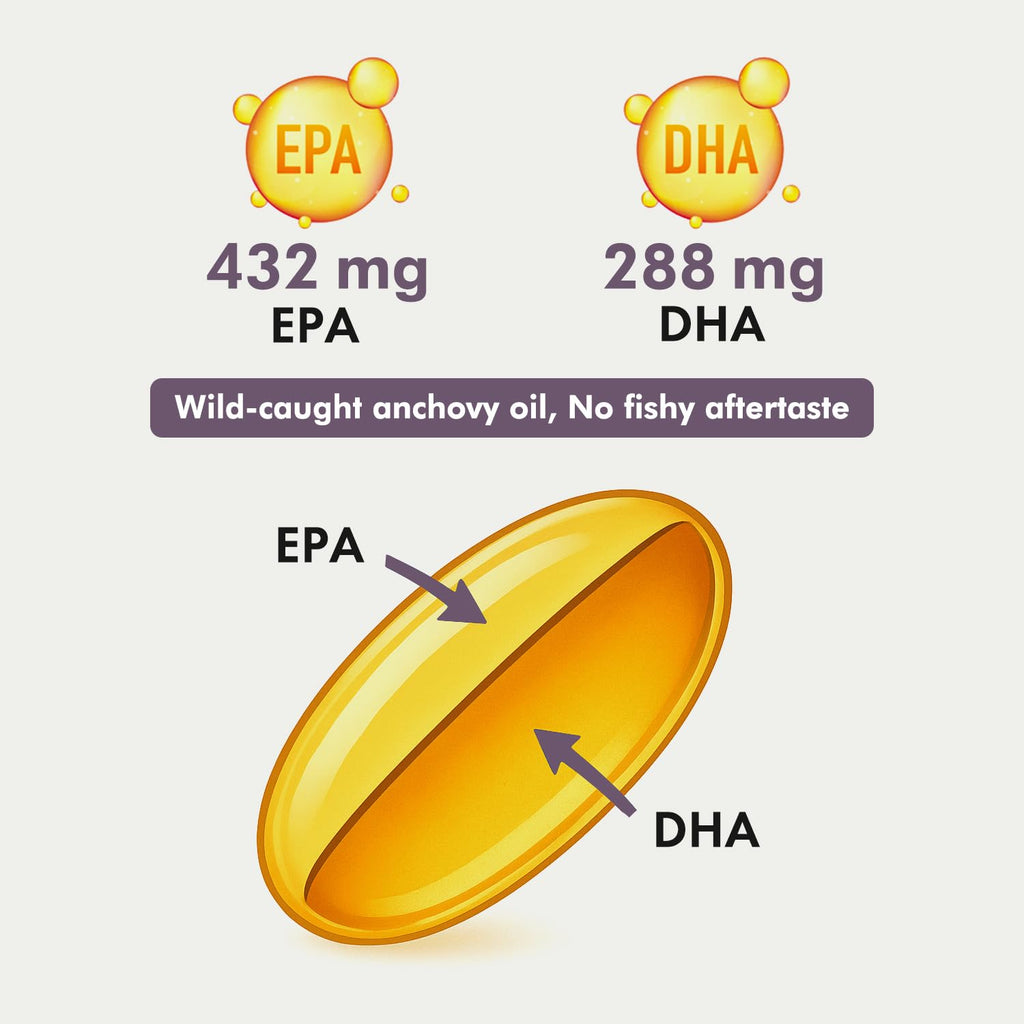 Triple Strength Omega 3 Fish Oil EPA DHA Lemon Flavor Capsules Z625