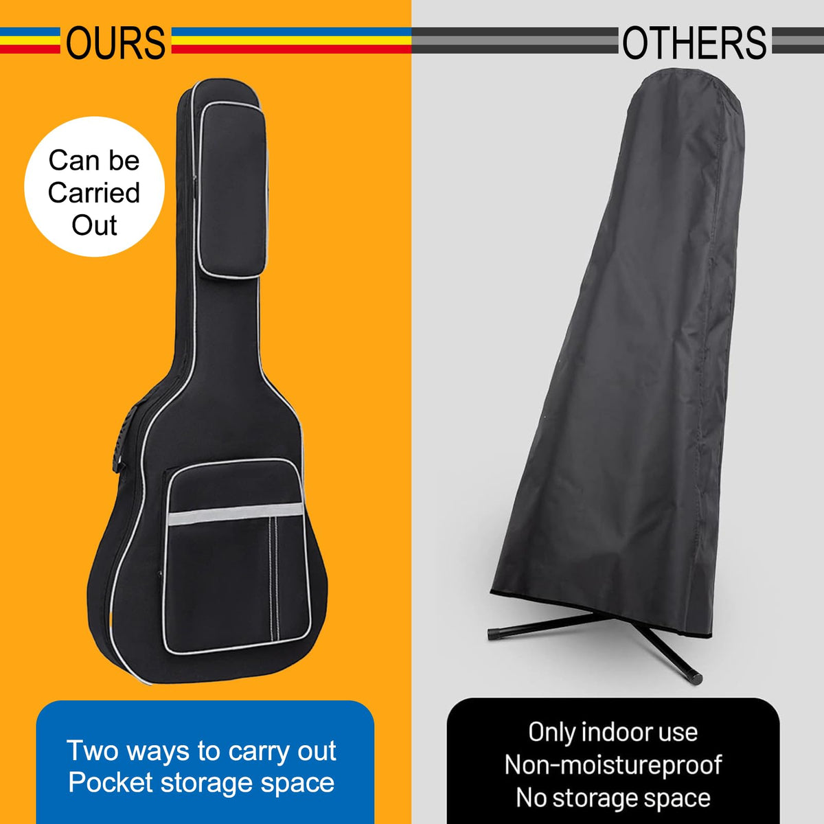 41 Inch Water-Resistant Acoustic Guitar Bag Q899