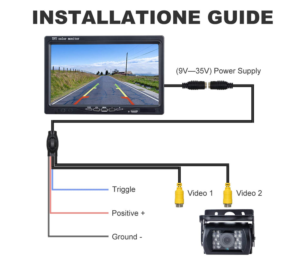 Wired RV Backup Camera with 7" 1080P IPS Monitor U28964