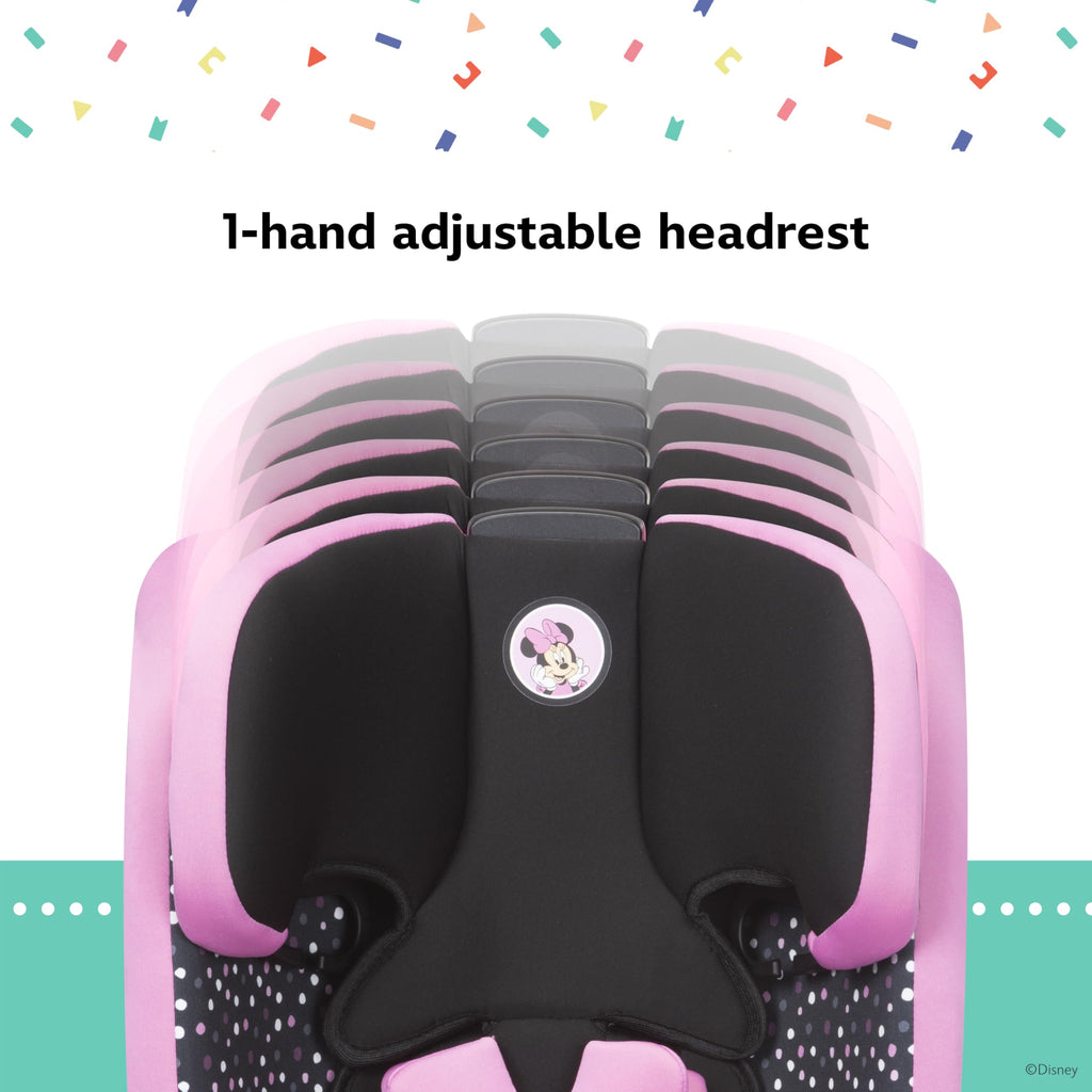 3-in-1 Harnessed Booster Car Seat U210700