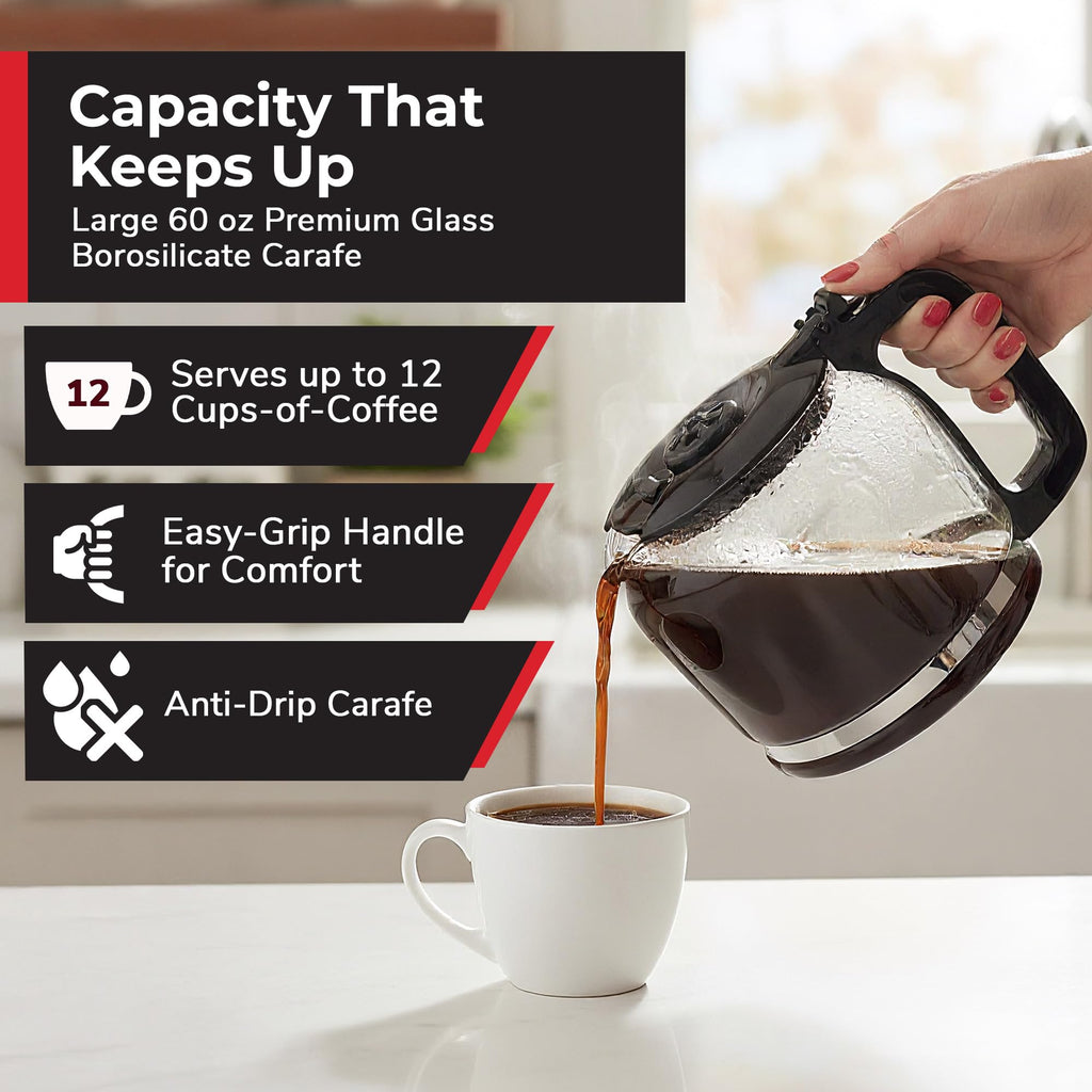 12-Cup Drip Coffee Maker P680