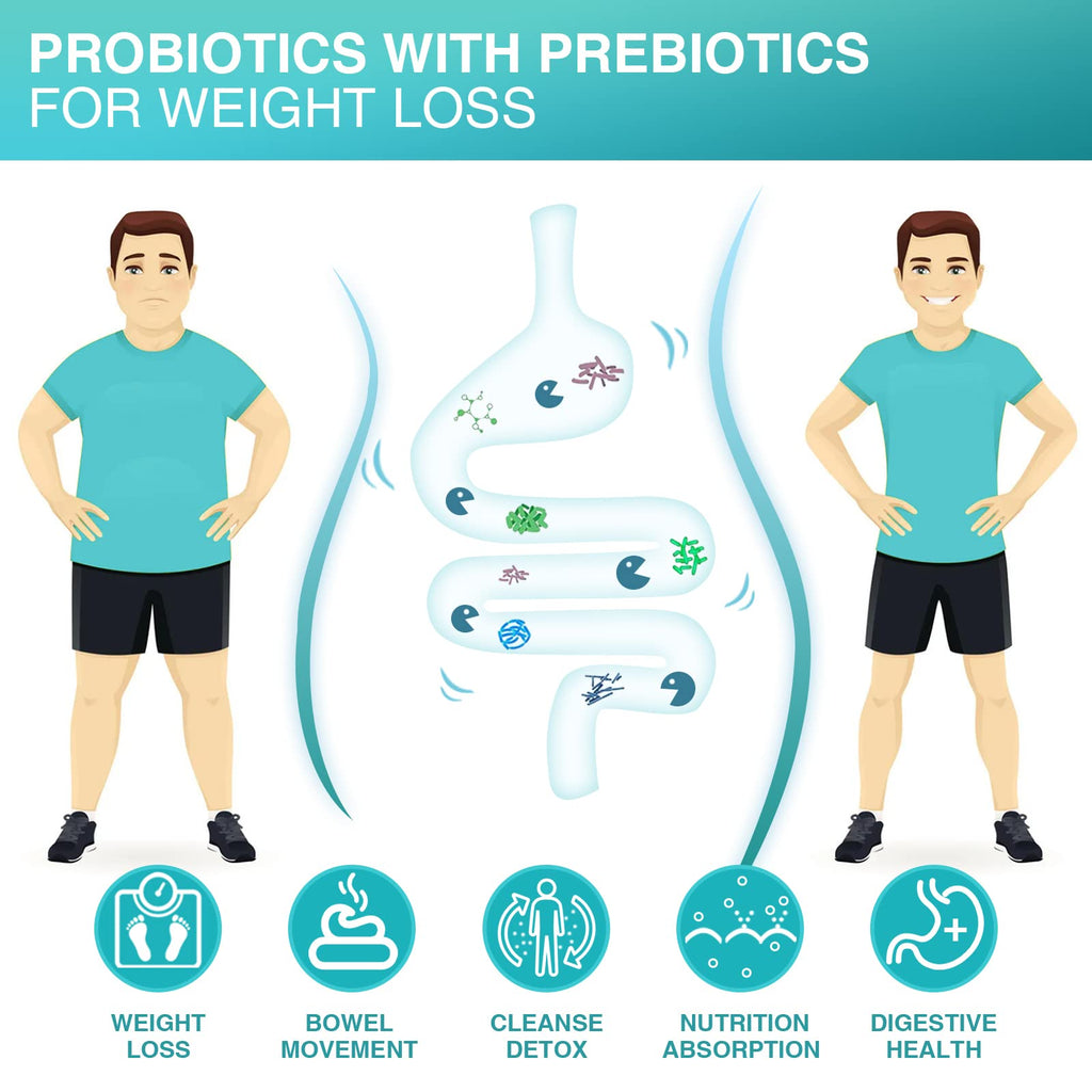 Probiotics with Glucosamine Chondroitin MSM Joint Support Supplement W219563
