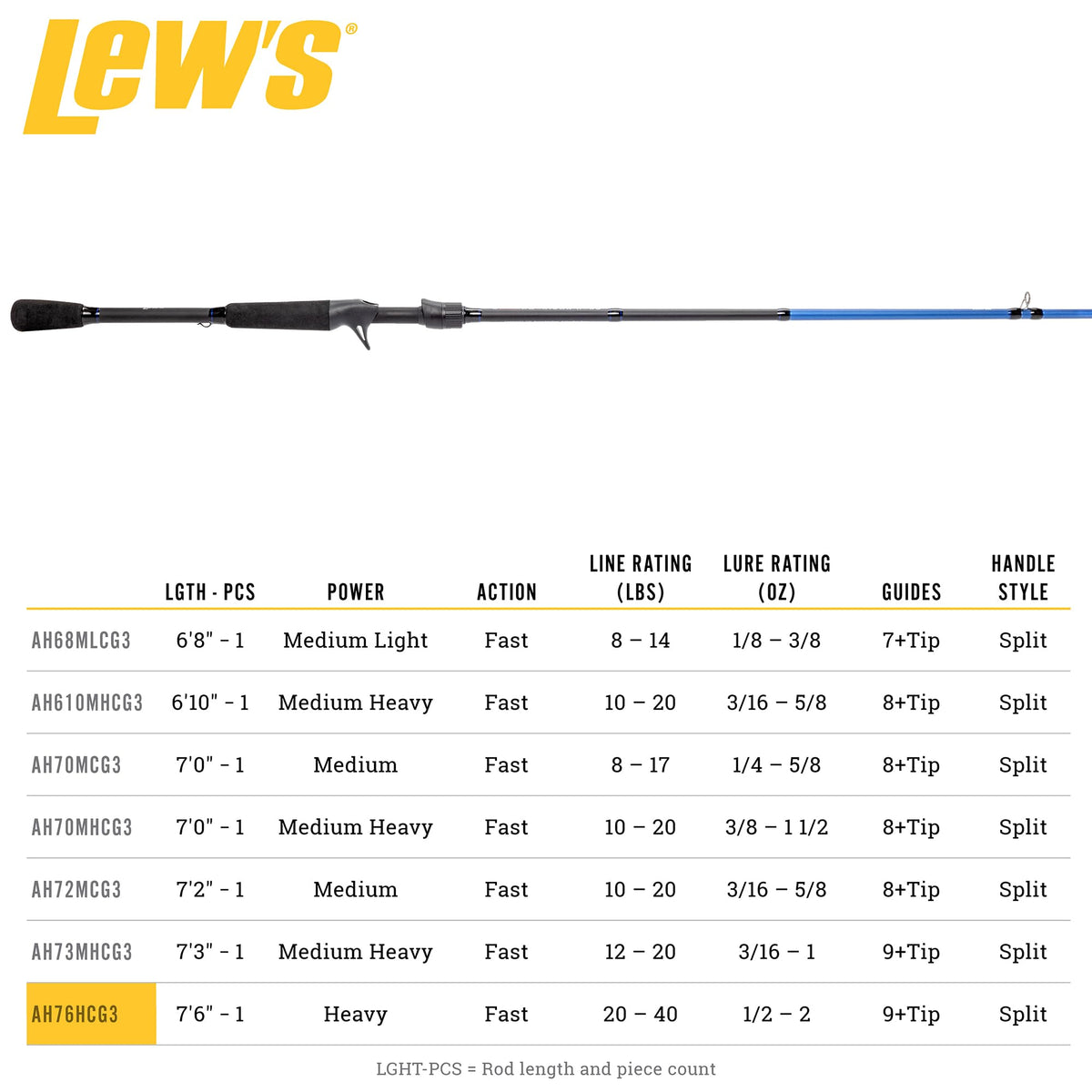 Fishing Rod K427500