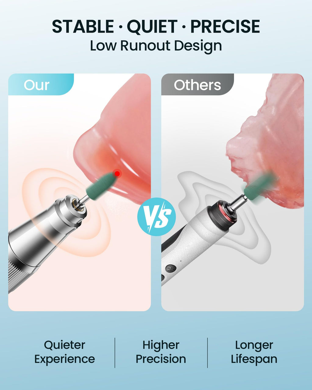 Cordless 30000 RPM Portable Polisher with 11 Attachments Z70235