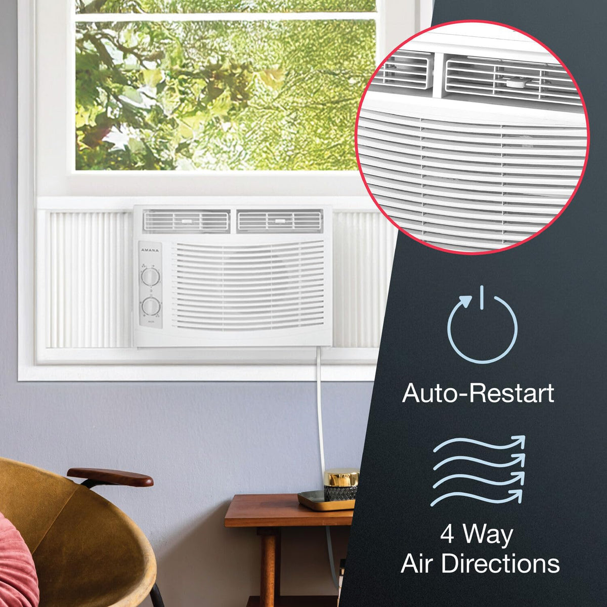 5,000 BTU Window Air Conditioner with Mechanical Controls, Dehumidifier, Washable Filter, 2 Fan Speeds, White I14952