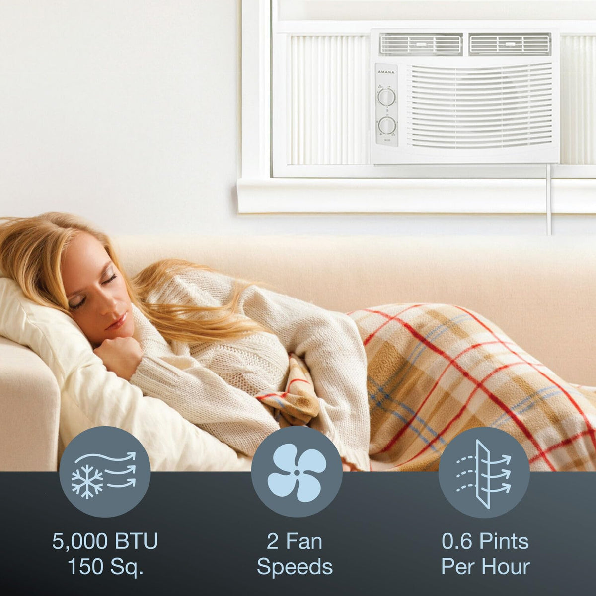 5,000 BTU Window Air Conditioner with Mechanical Controls, Dehumidifier, Washable Filter, 2 Fan Speeds, White I14952