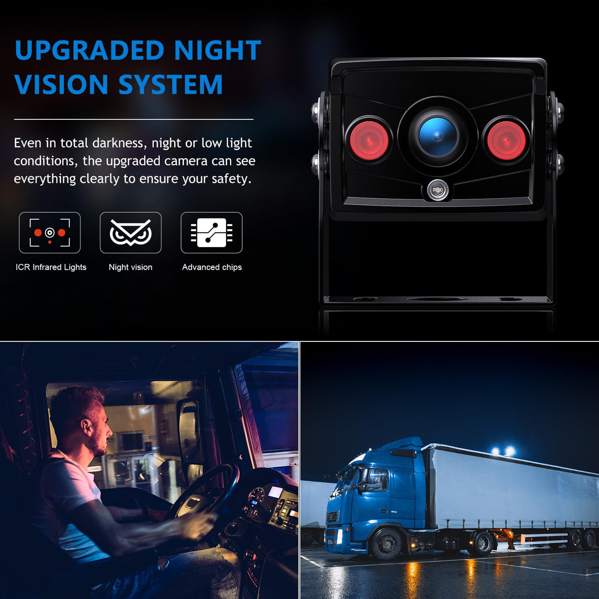 Wired RV Backup Camera with 7" 1080P IPS Monitor U28964