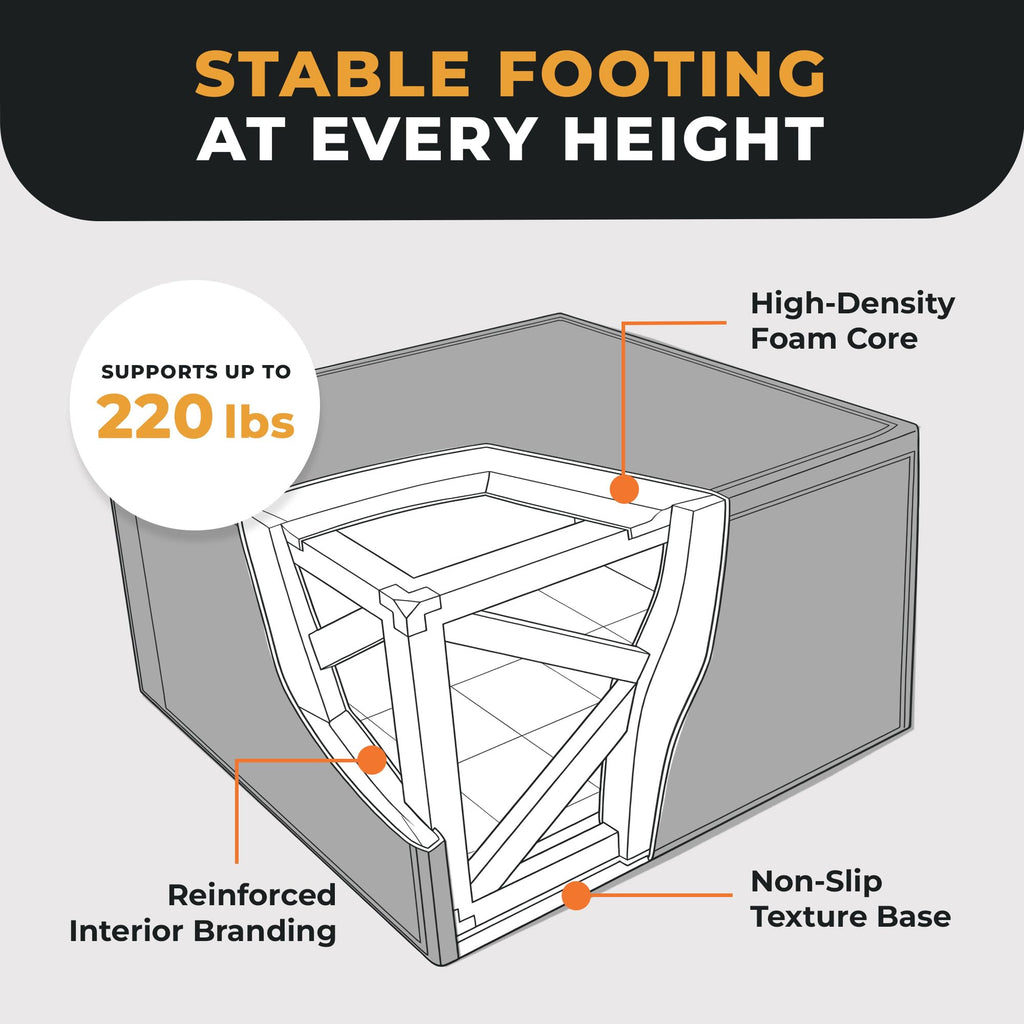 3-in-1 Foam Plyometric Jump Box O8624