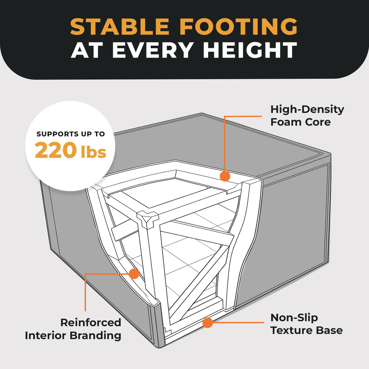 3-in-1 Foam Plyometric Jump Box O8624