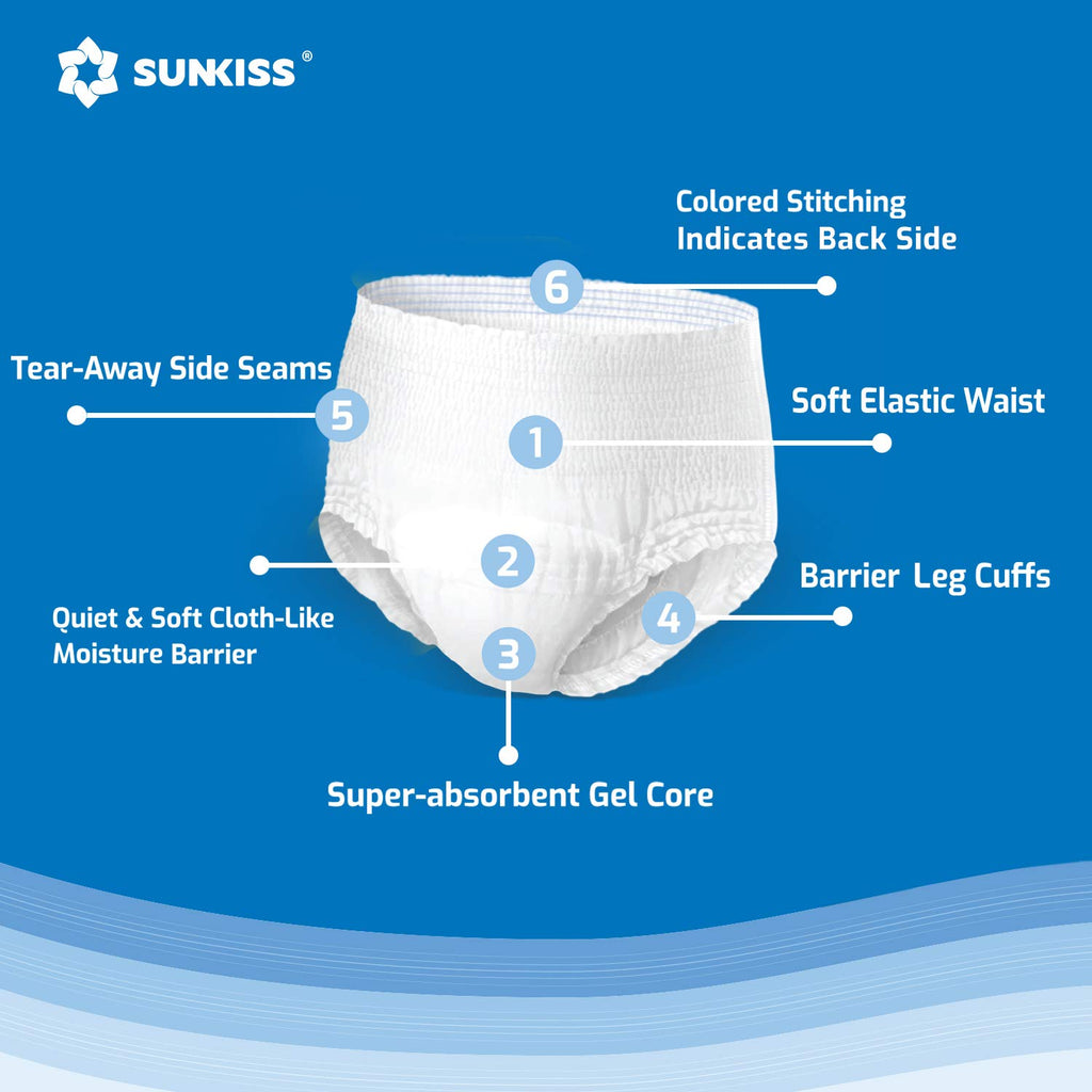 Incontinence Disposable Underwear XLarge 16 Count & Wet Wipes 200 Count K98651