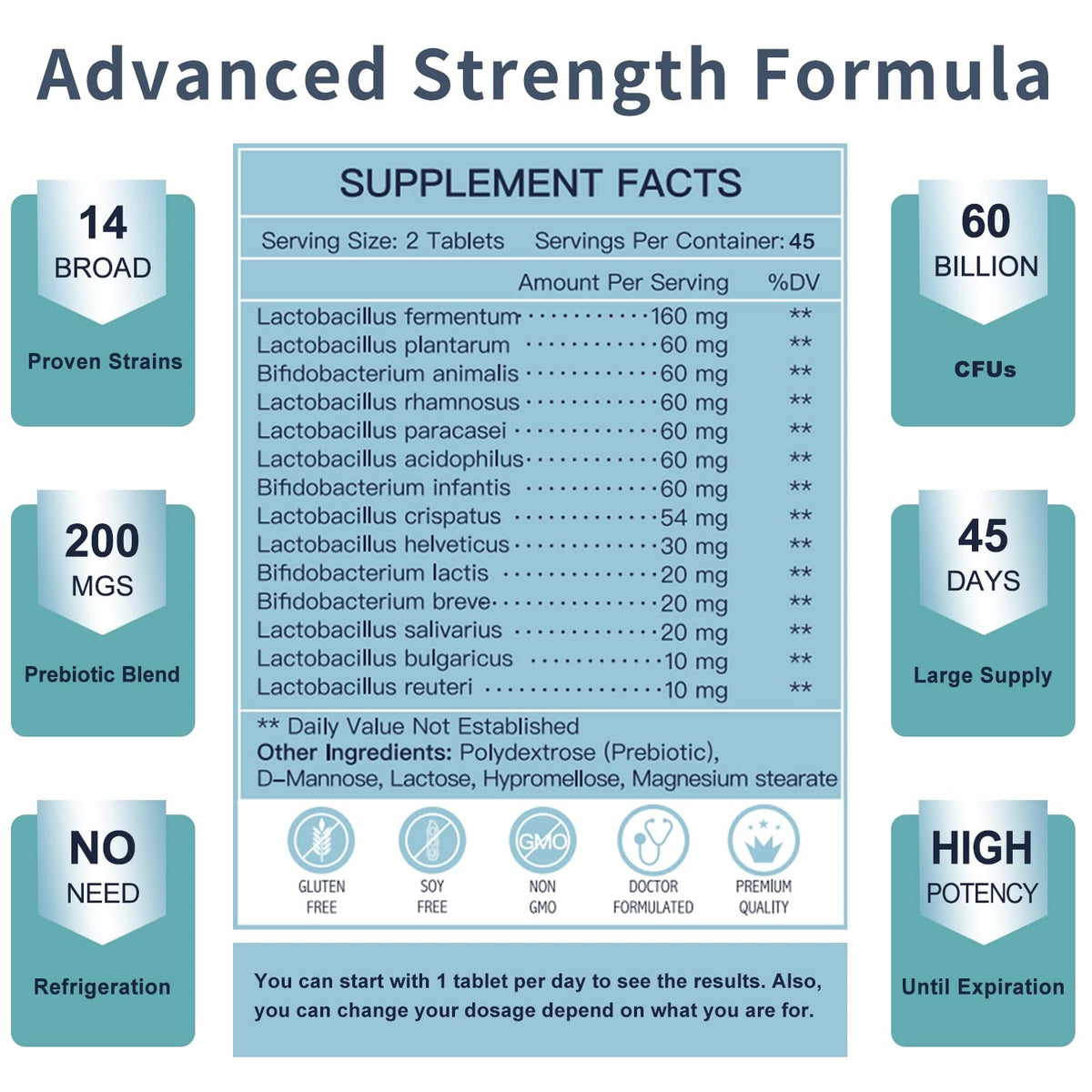 Probiotics with Glucosamine Chondroitin MSM Joint Support Supplement W219563