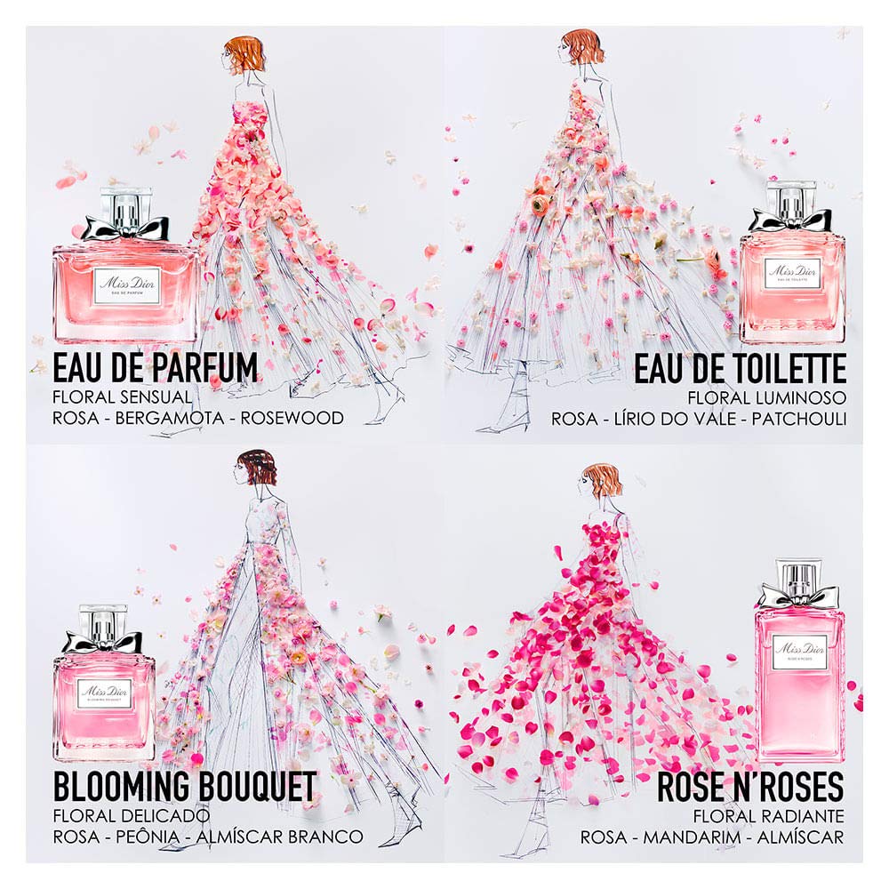 Rose EDT Spray 1.7 oz L23767