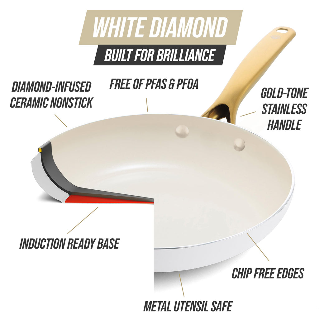 12 Piece Nonstick Ceramic Cookware Set C93074