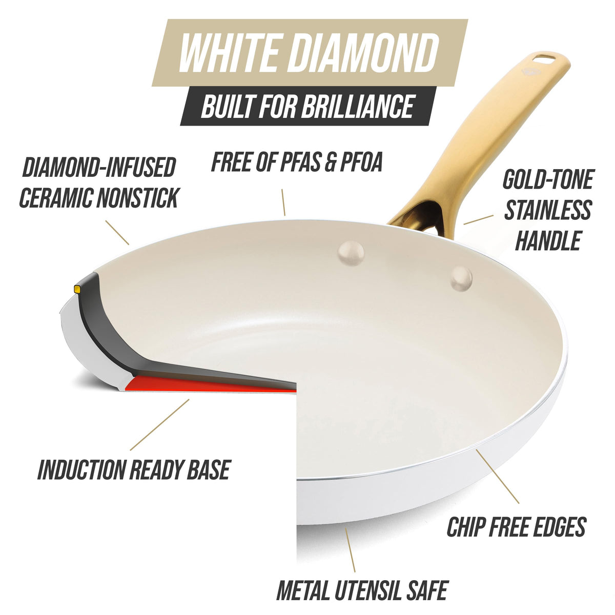 12 Piece Nonstick Ceramic Cookware Set C93074