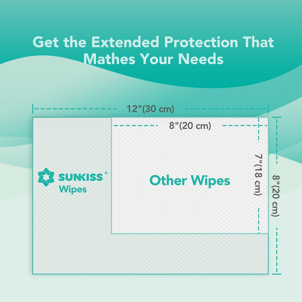 Incontinence Disposable Underwear XLarge 16 Count & Wet Wipes 200 Count K98651