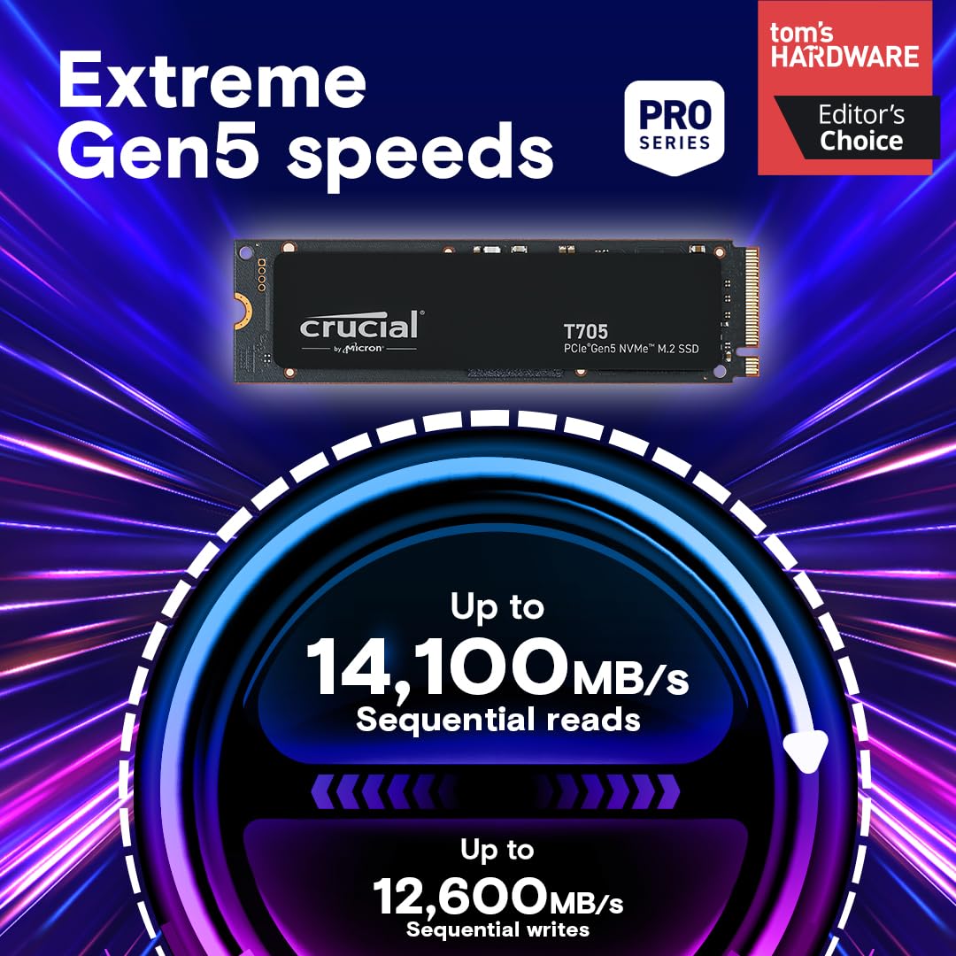 4TB PCIe Gen5 NVMe TLC NAND SSD Z15857