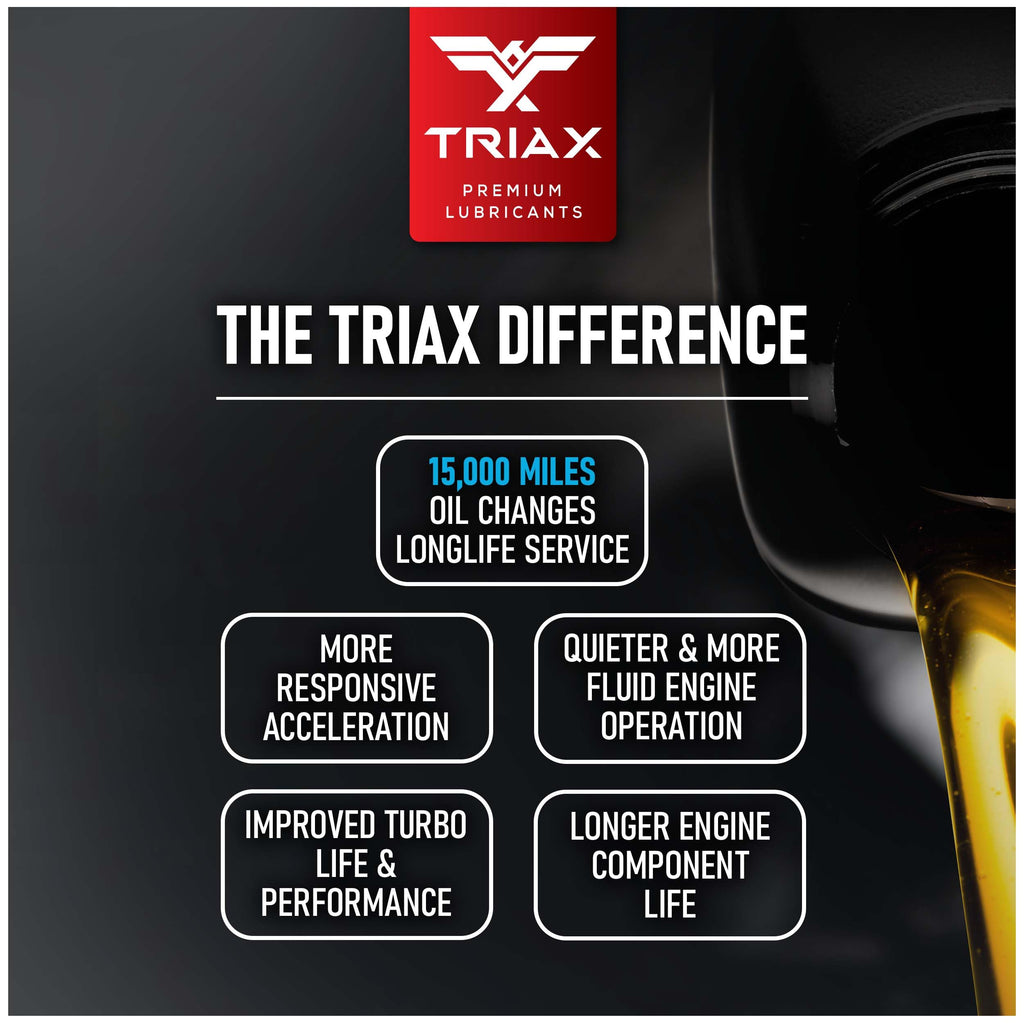 5W-40 Full Synthetic Engine Oil 1 Quart F419