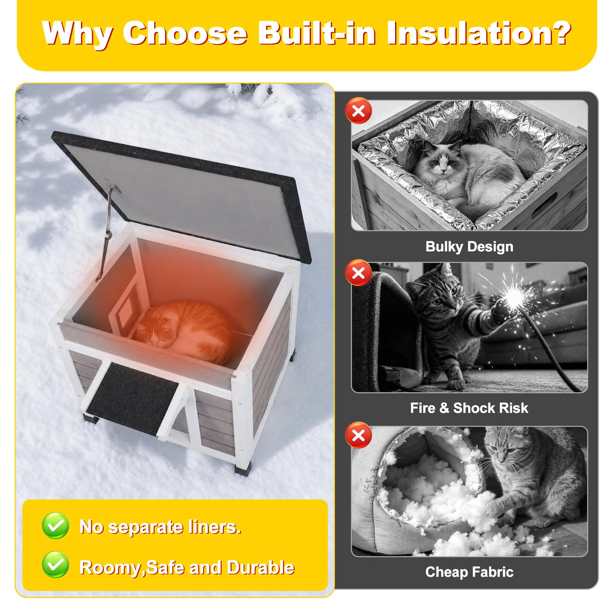 Insulated Outdoor Cat House T903