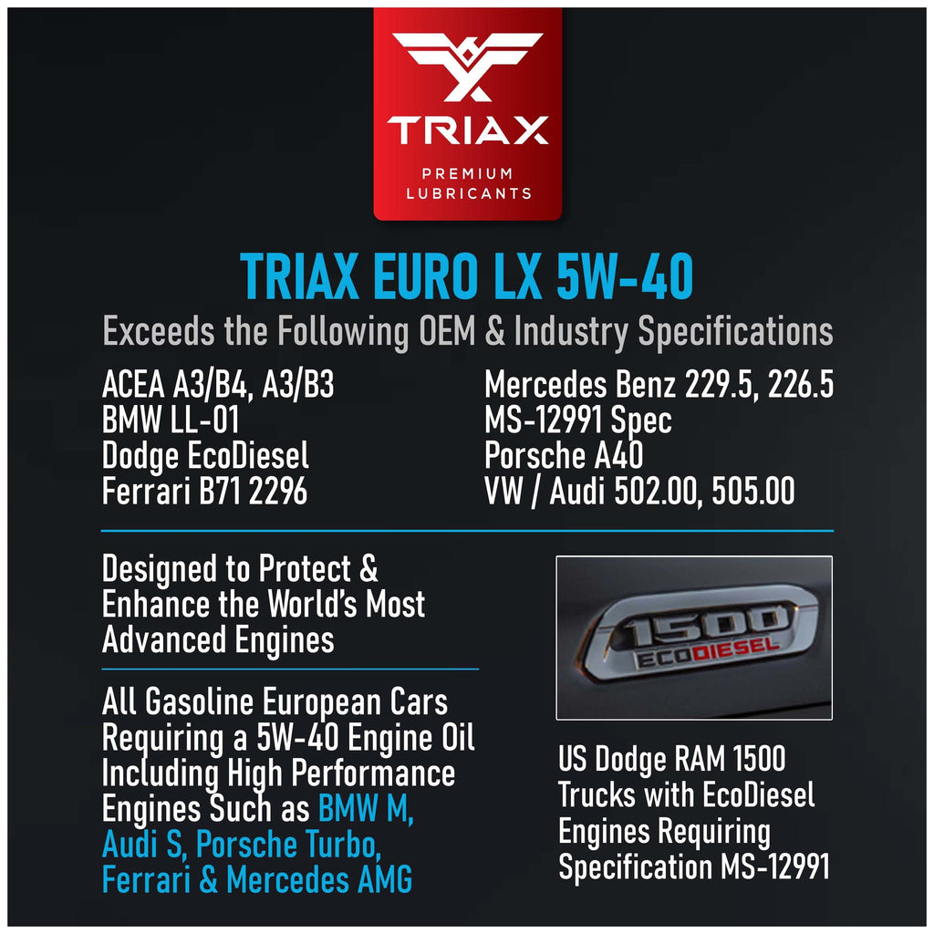 5W-40 Full Synthetic Engine Oil 1 Quart F419