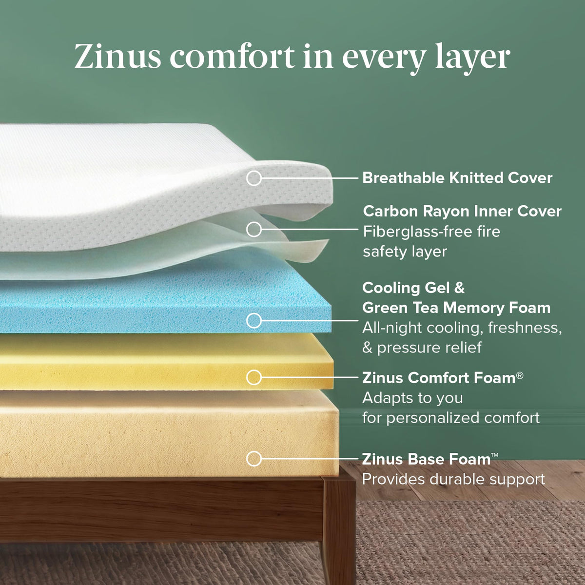8 Inch Green Tea Cooling Gel Memory Foam Mattress Twin Q9364