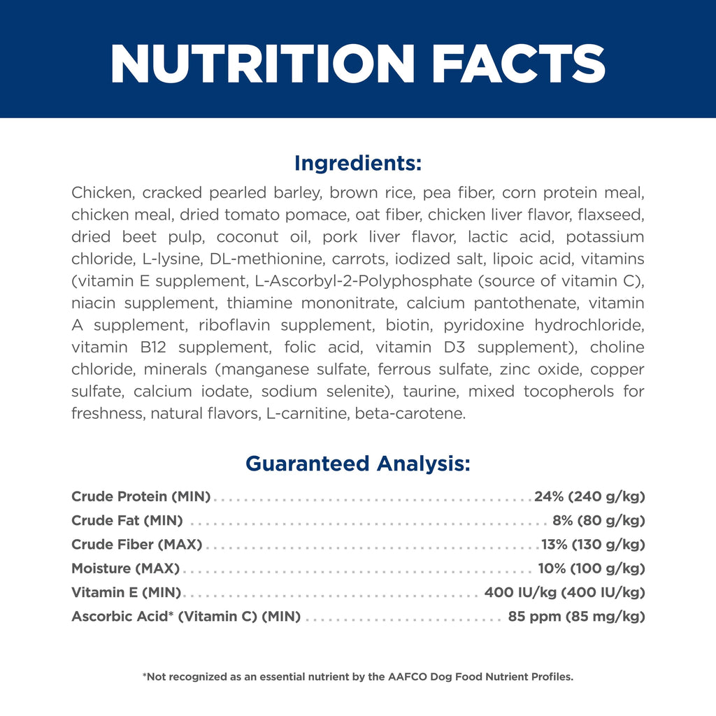 Dry Dog Food Q510693