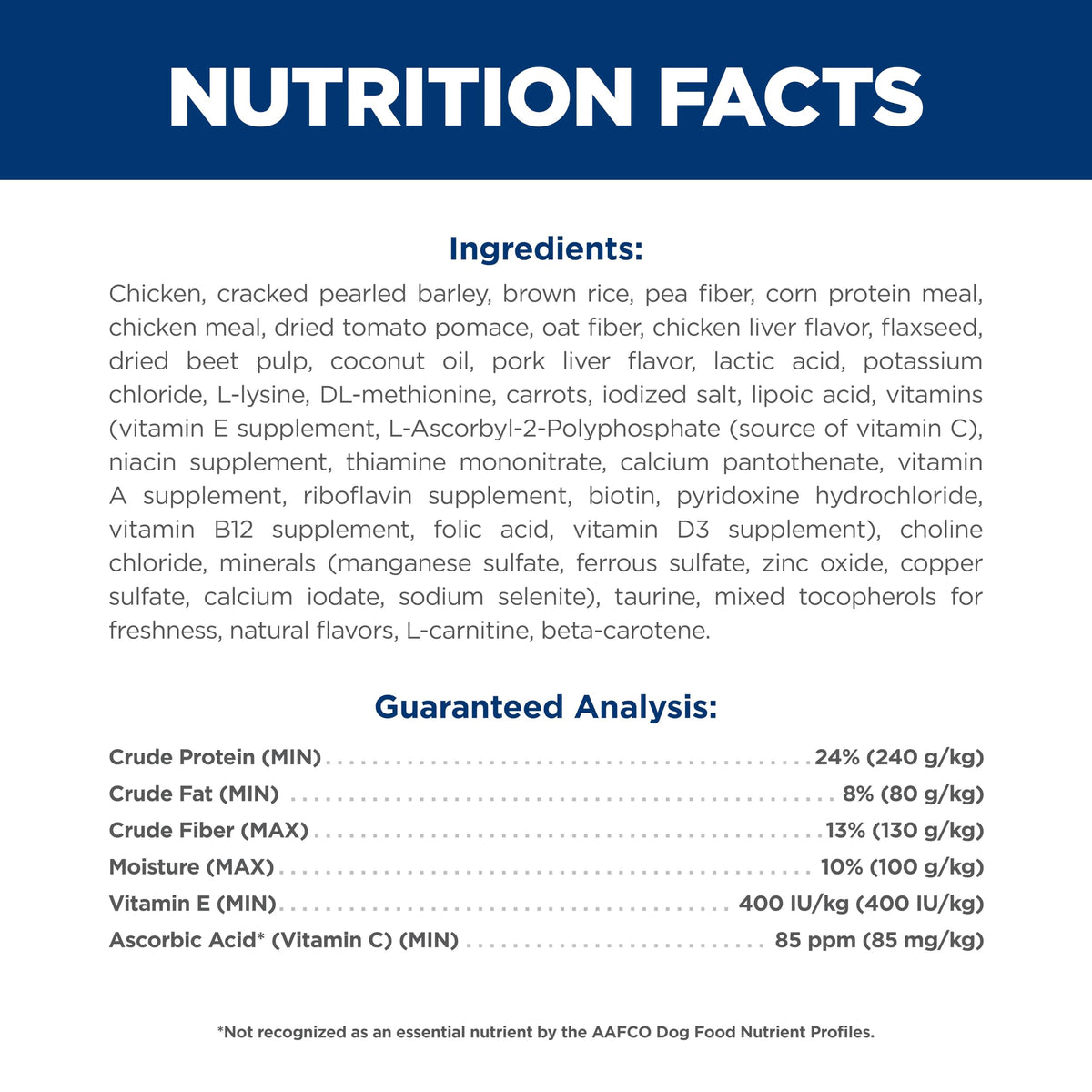 Dry Dog Food Q510693