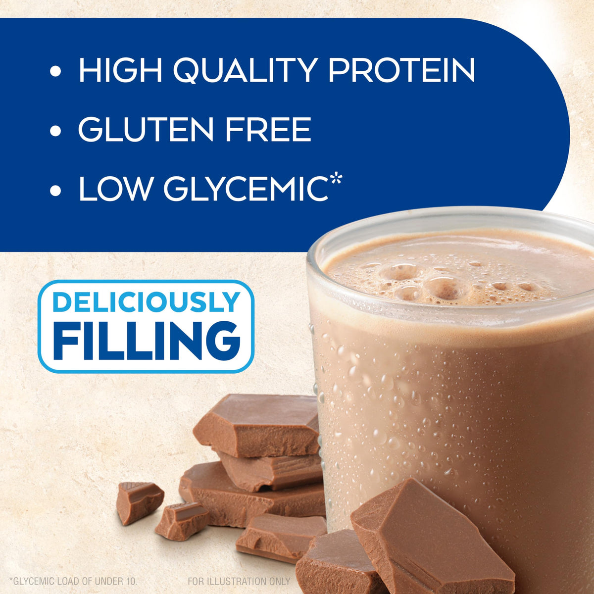 Milk Chocolate Vanilla Protein Shake, 15g Protein, 2g Net Carb W4563