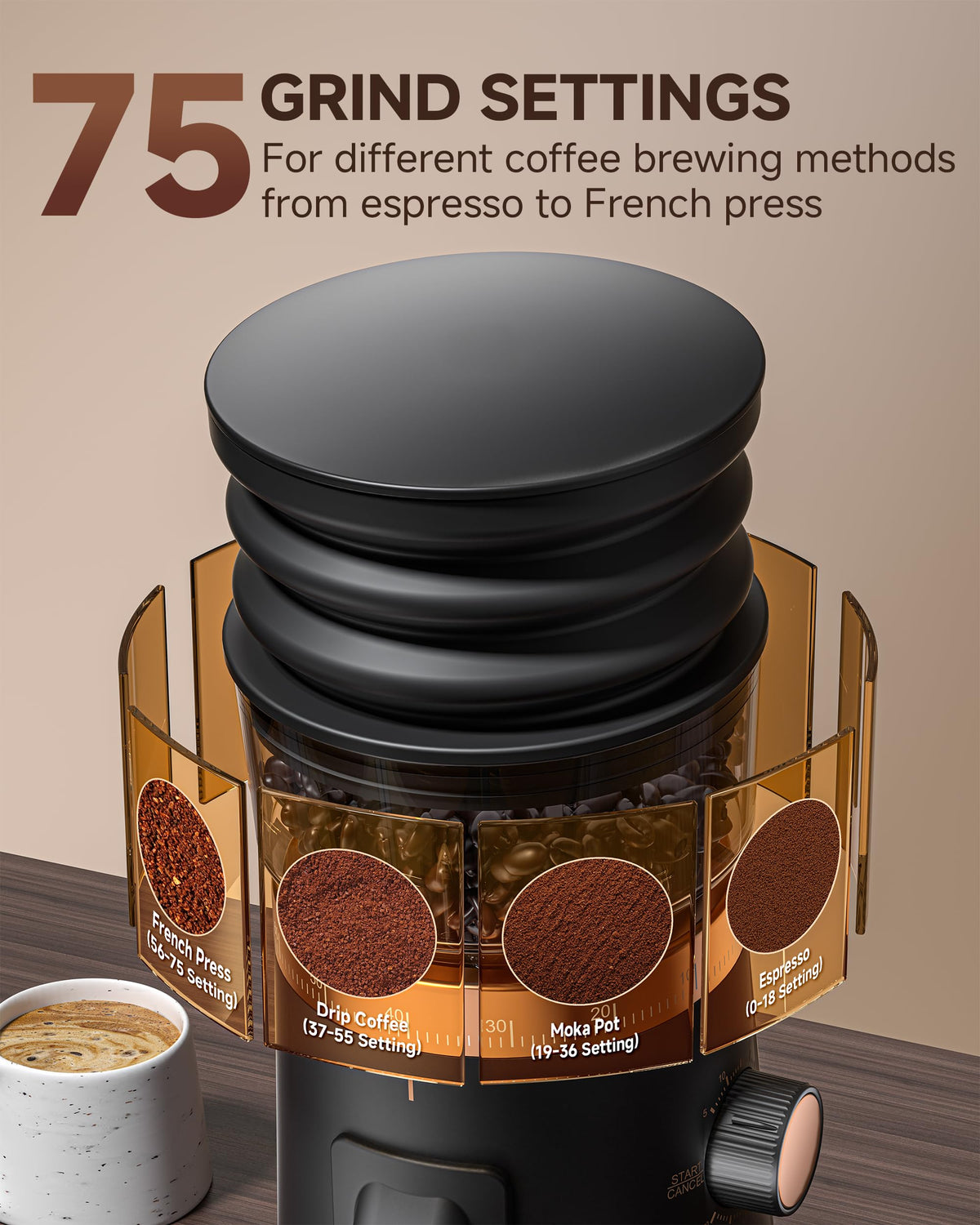 Single Dose Coffee Grinder K682659