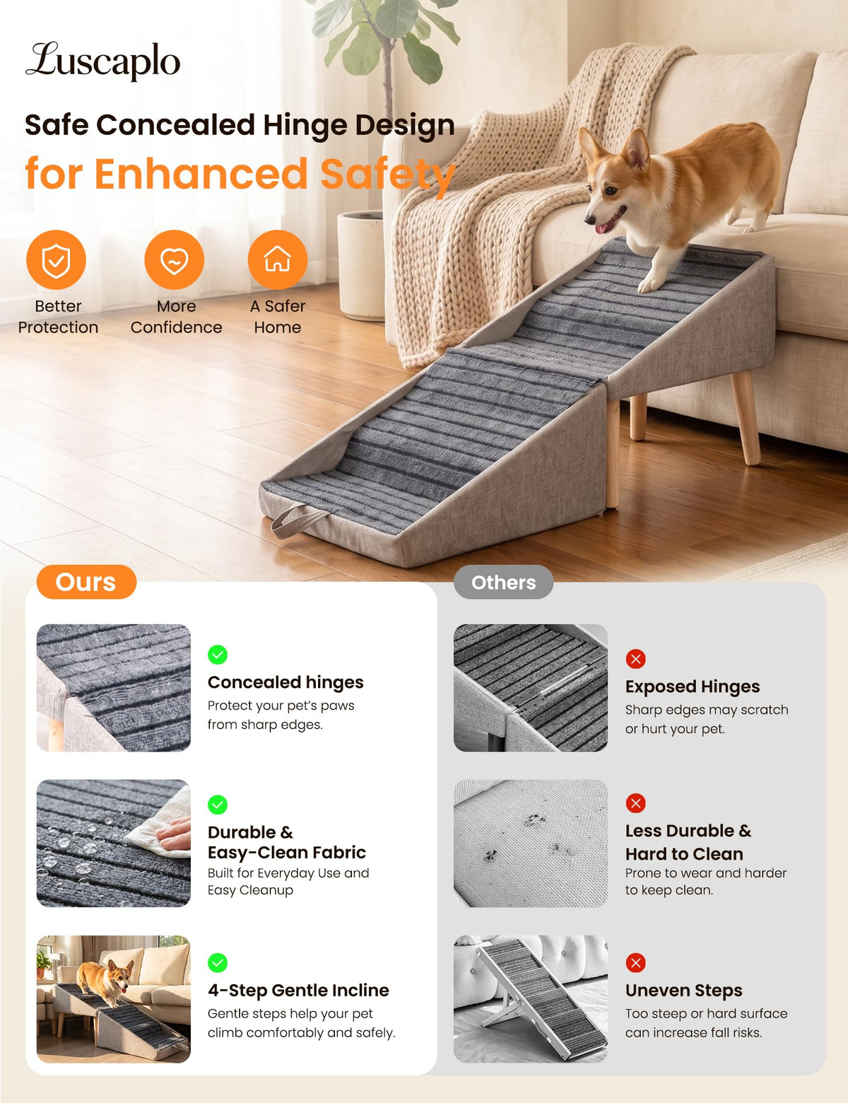 Dog Ramp and Pet Stairs 19" H H866588
