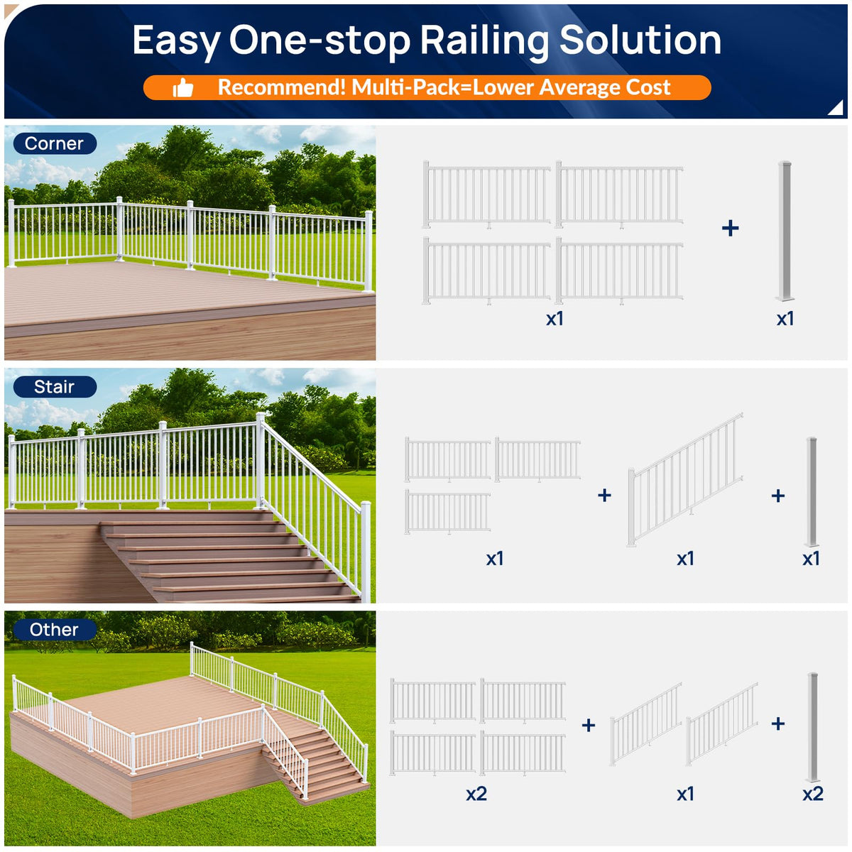 White Modular Stair Railing Kit Z22527