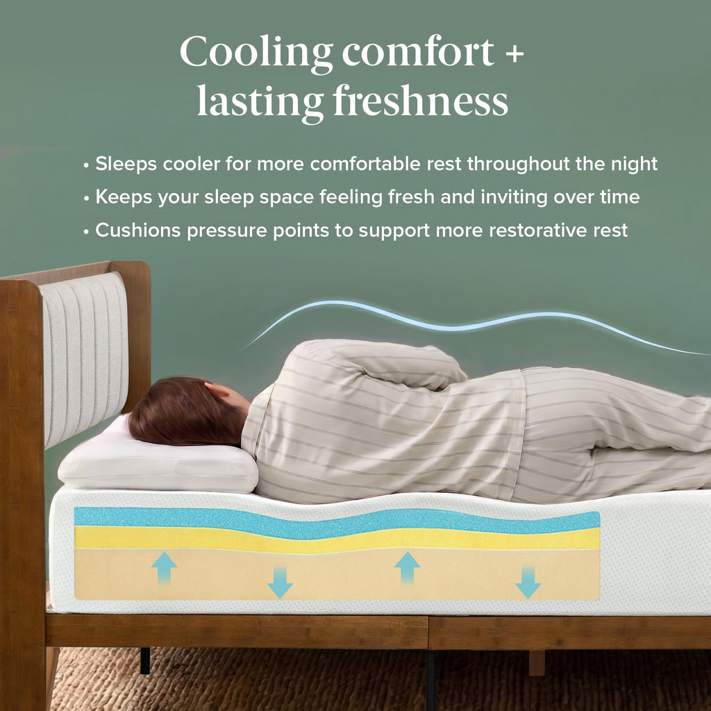 8 Inch Green Tea Cooling Gel Memory Foam Mattress Twin Q9364