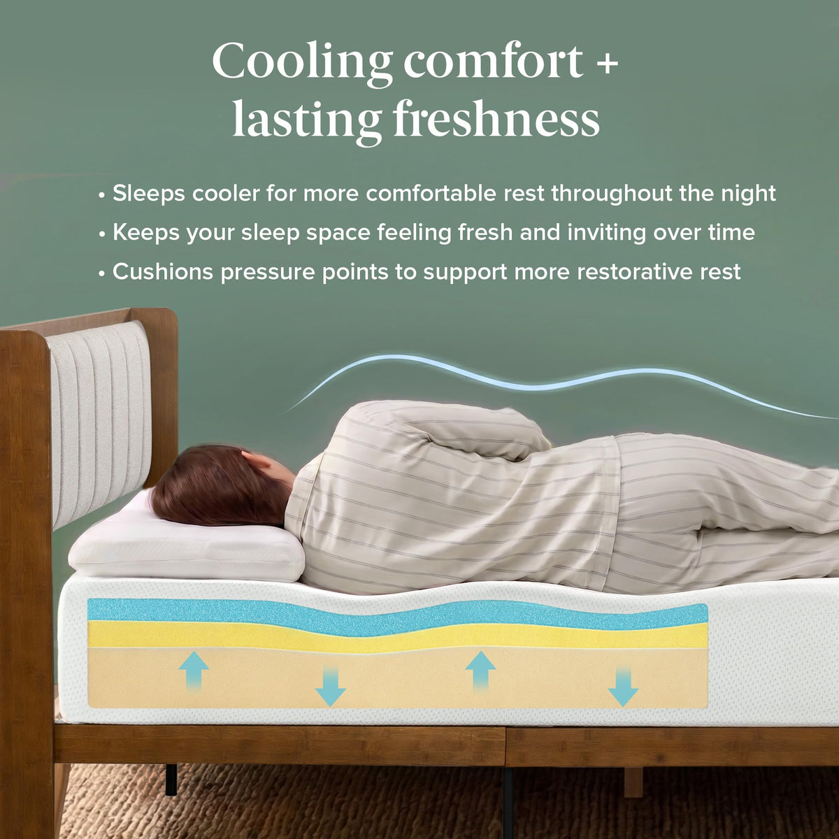 8 Inch Green Tea Cooling Gel Memory Foam Mattress Twin Q9364