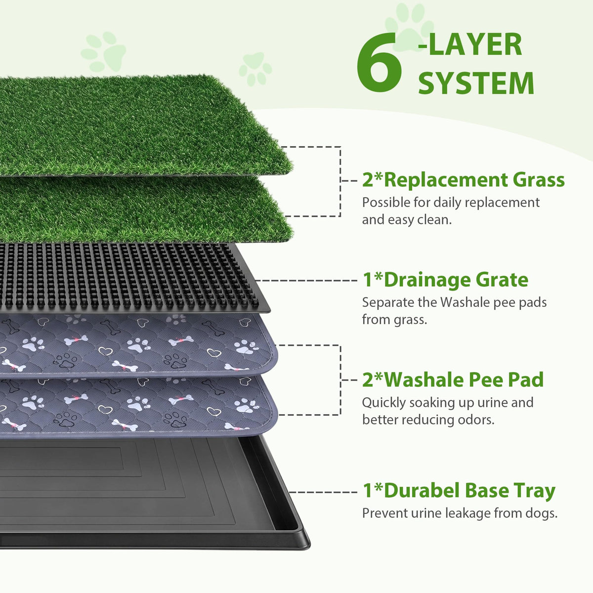 Dog Grass Pad with Tray 30"x20" K685388