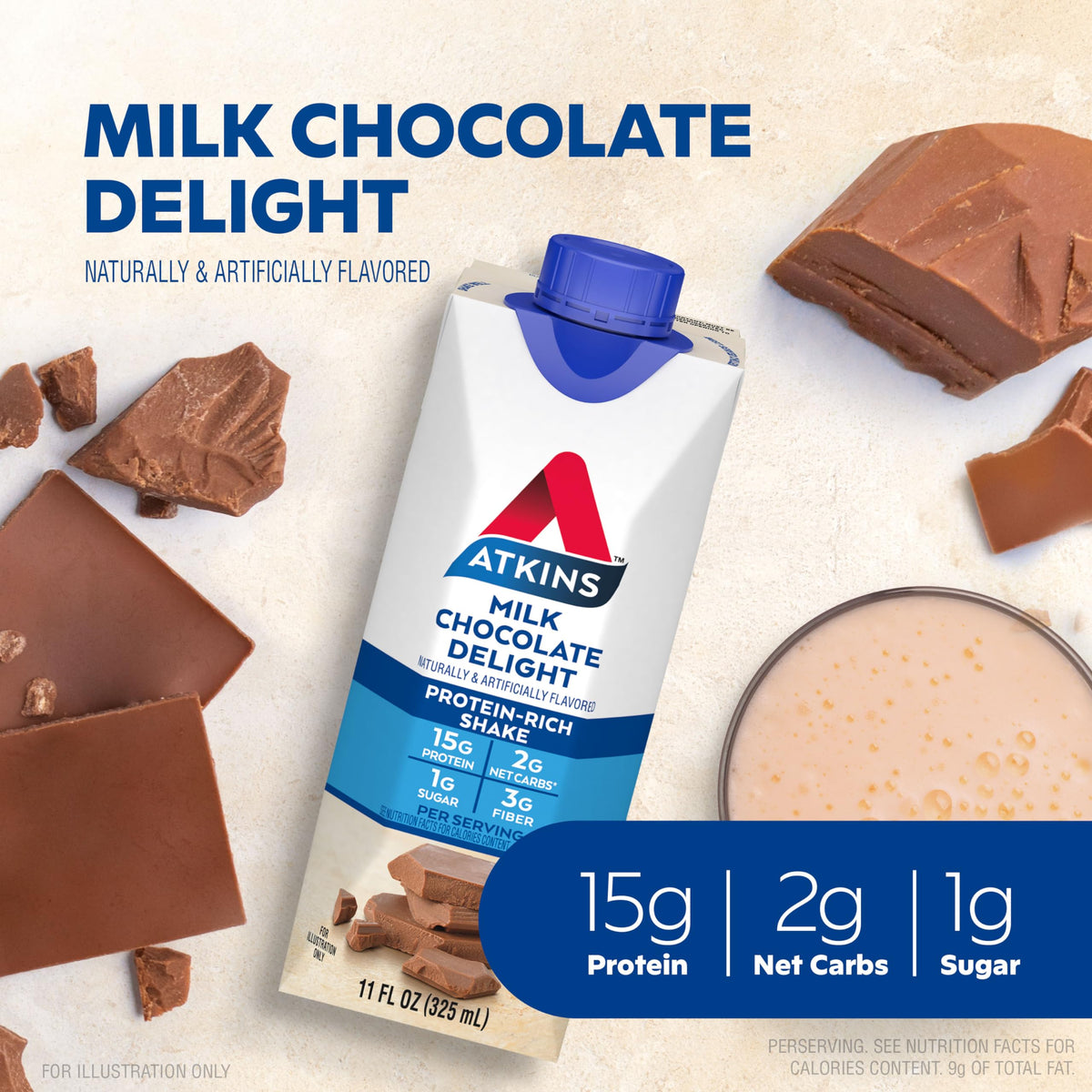 Milk Chocolate Vanilla Protein Shake, 15g Protein, 2g Net Carb W4563