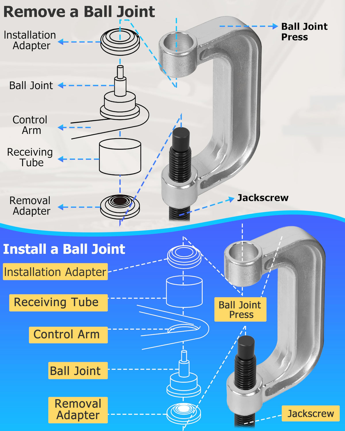 9 Pcs Axle Nut Hub Impact Socket Set with Ball Joint Press & U Joint Removal Tool W813