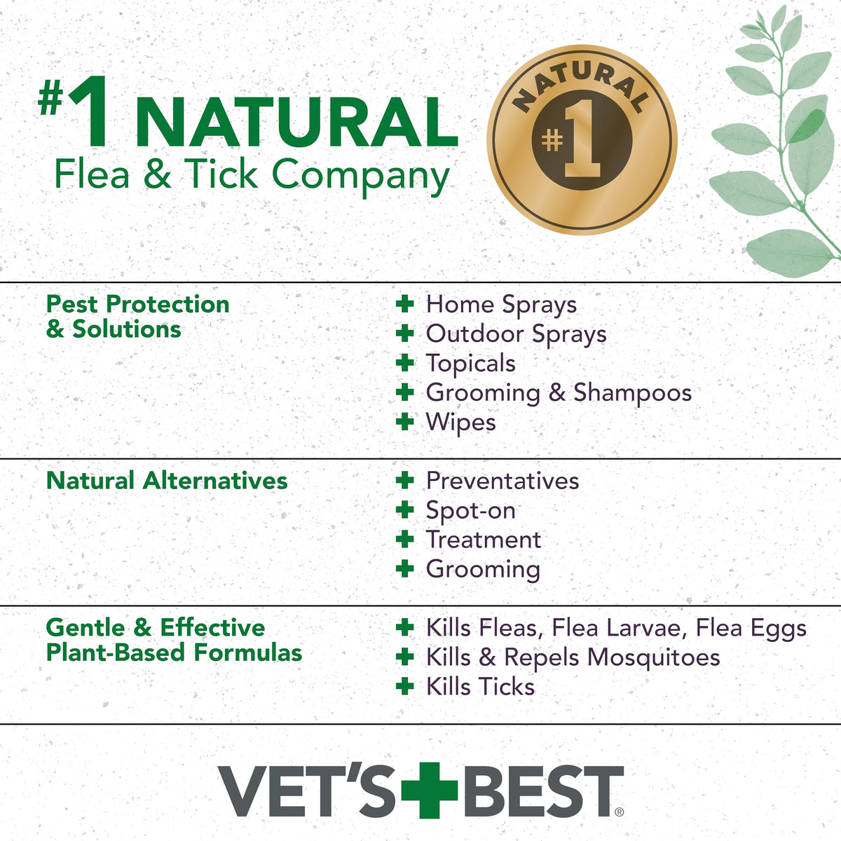 Adjustable Flea & Tick Repellent Cat Collar Q549611